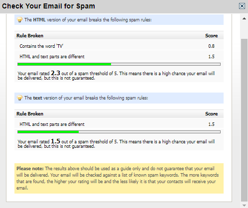 Check Your Email for Spam