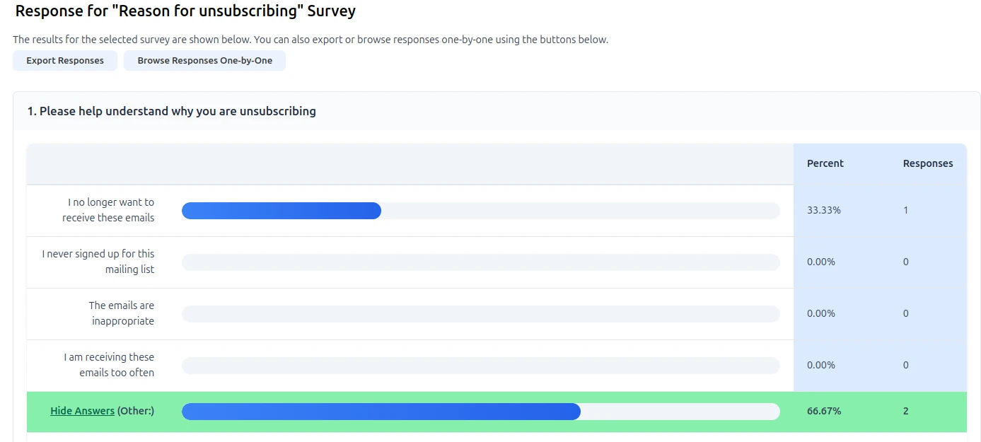 Survey Response