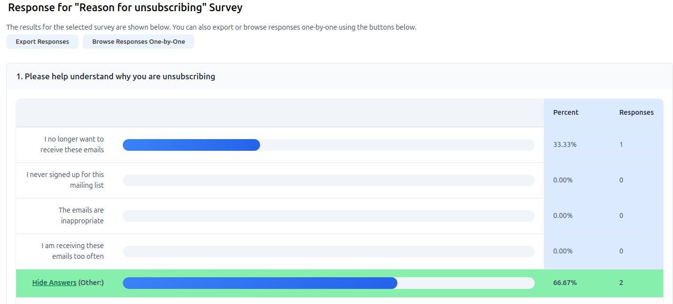 Survey Response
