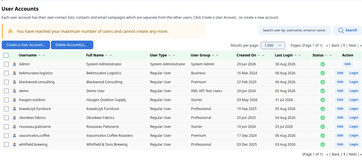 User Accounts Screen