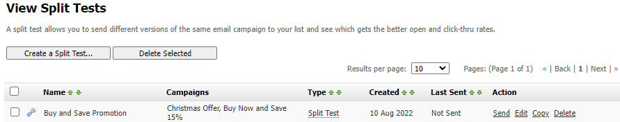 Viewing Split Tests