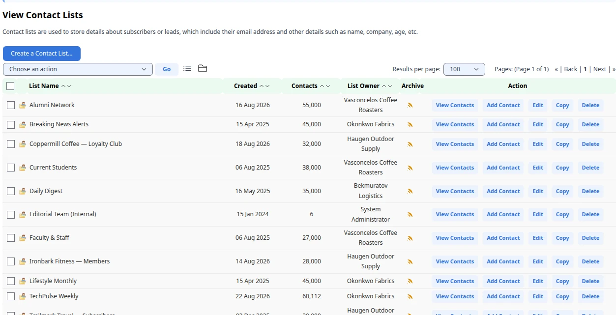 Viewing Contact Lists Viewing Contact Lists