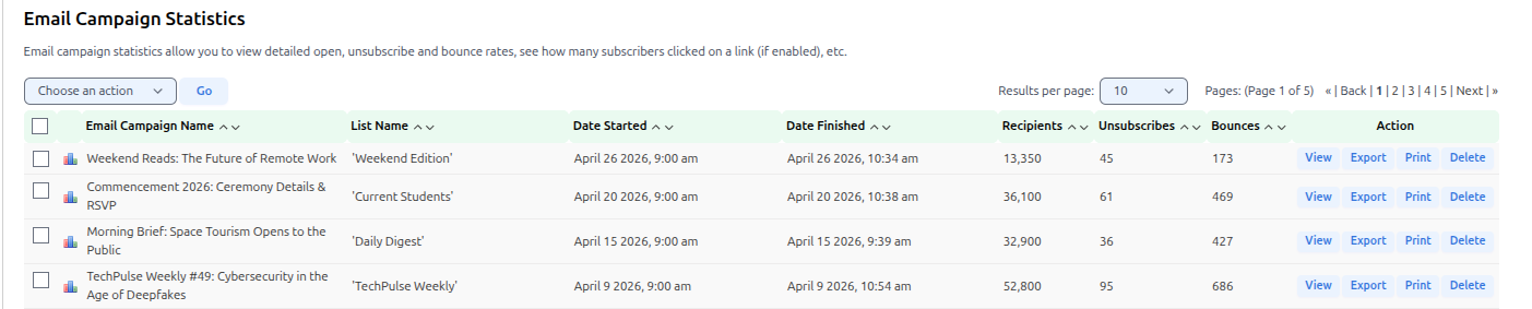 Viewing Email Campaign Statistics