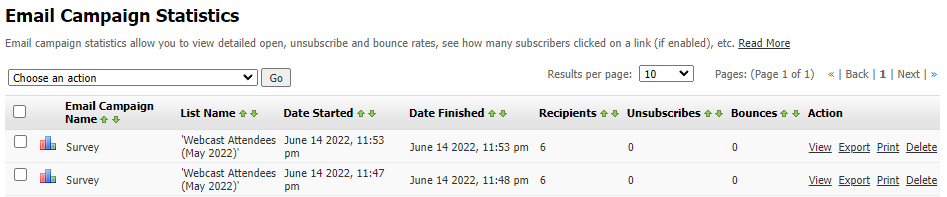 Viewing Email Campaign Statistics