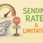 Hand-drawn Sending Rates & Limitations tutorial illustration with speedometer gauge, envelope queue, stop/limit marker icons