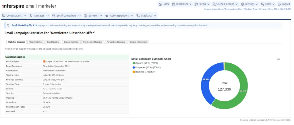 Campaign Stats Summary