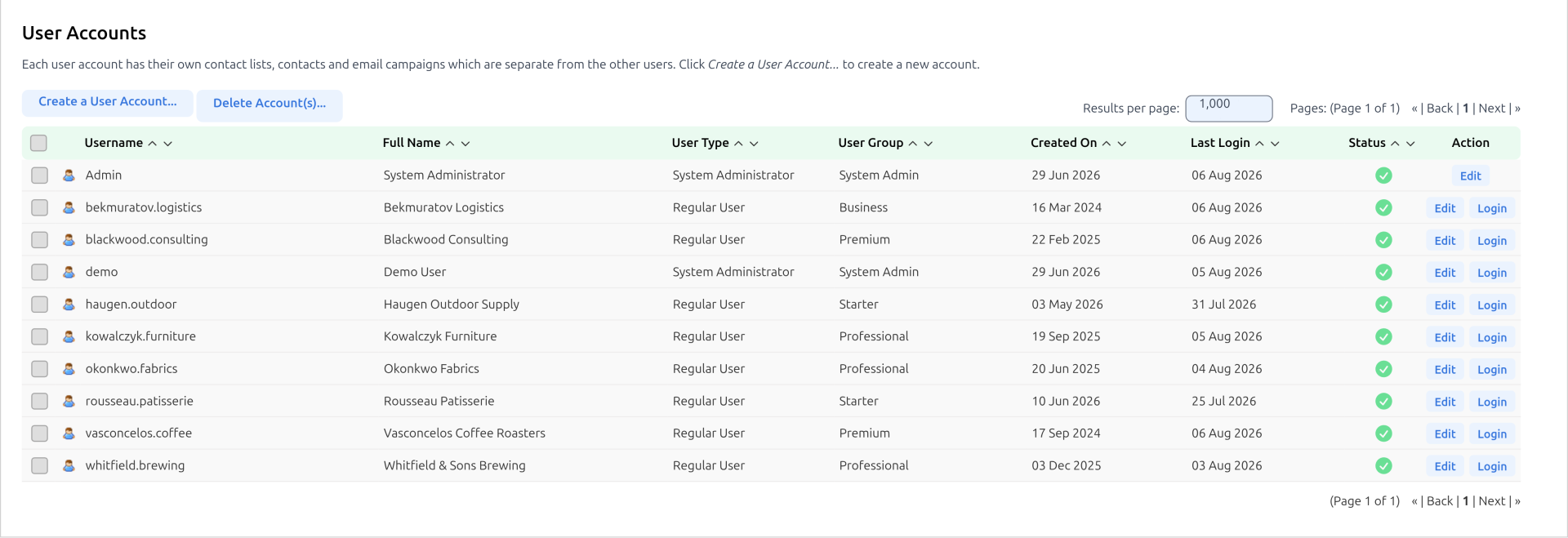 user-accounts-multi-tenancy-panel