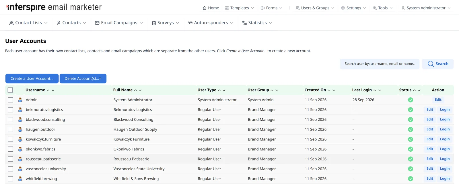 User accounts list with a separate login for each client brand